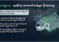 ဓာတ်ပုံ - လူမှုရေးရာ၊အလုပ်သမားနဲ့ လူသားချင်းစာနာထောက်ထားရေးဝန်ကြီးဌာန